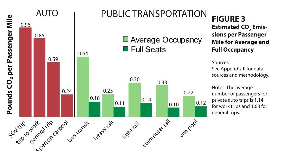 APT rides will be free tomorrow for #EarthDay. Hop on the bus &amp; lower your carbon footprint! bit.ly/1K1Hehz