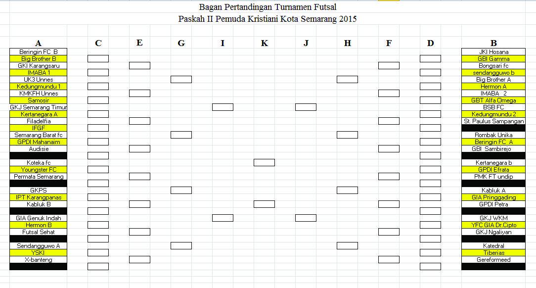 tfutsalnhkbpsb's tweet photo. Bagan Pertandinga Turnamen Futsal guys @nhkbpsb http://t.co/AaiWE815aE