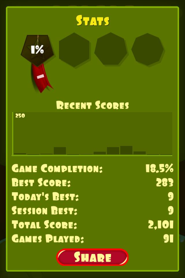 zhernanagco13's tweet photo. I'm playing 'Mmm Fingers', check out my stats! #mmmfingers http://t.co/FaAgrwegkg http://t.co/IgADmYcbYa