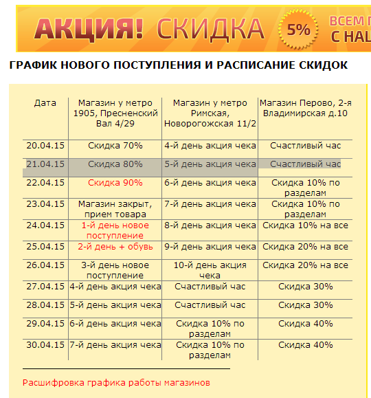 Планета секонд хенд календарь скидок 2024. Одежда из Европы график поступлений и скидки. График скидок секонд хенд. Секонд хенд Графика. График скидок на сэконде