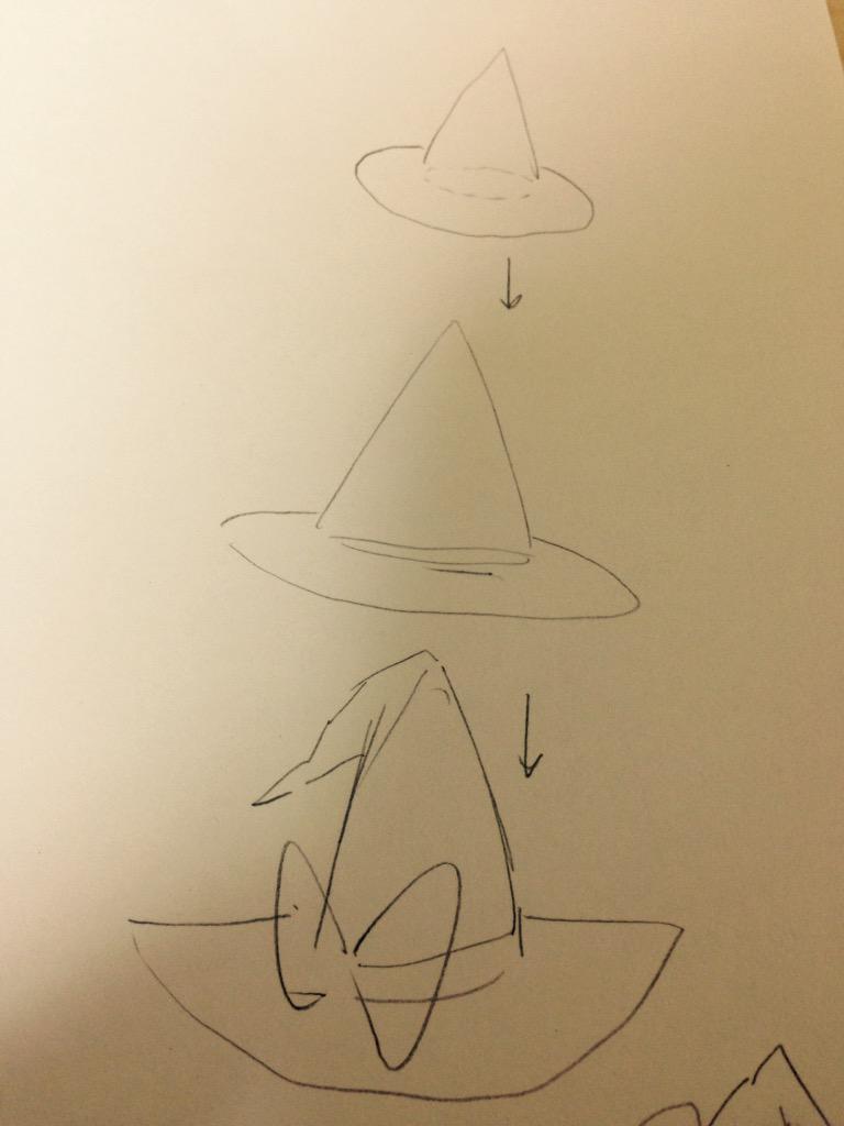 口 ゼコ 質問いただいたので個人的な魔理沙の帽子の描き方を紹介します 円錐と楕円を組み合わせて形をとります 魔女っぽい帽子 は鍔が大きく 角度により帽子の裏も見えると思います そのときはメビウスの輪みたいなアタリをとって描き込んでいます