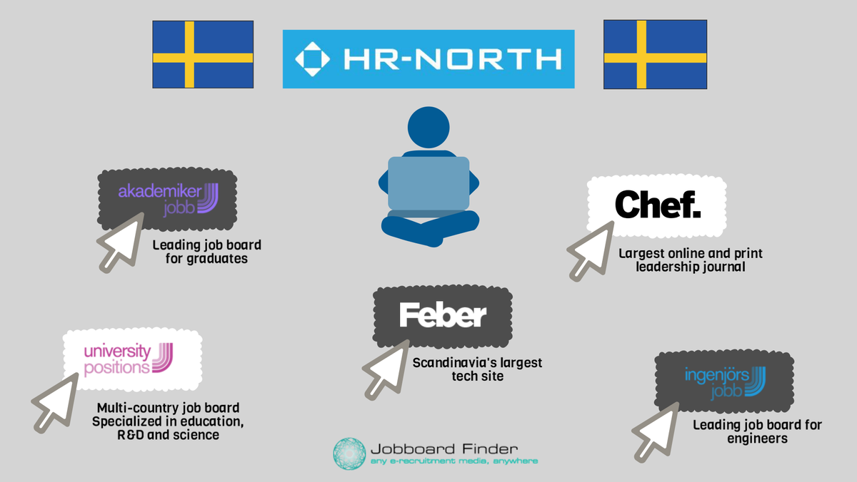Our last article is up on our blog! <a href="/HRNorthSweden/">HR North</a> <a href="/UniPositions/">UniversityPositions</a> <a href="/feber/">feber</a> <a href="/Ingenjorsjobb/">Ingenjörsjobb</a> #HR bit.ly/1zGfKYv