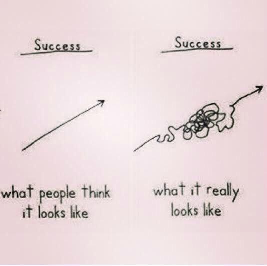 C_C_Studios's tweet photo. I posted this last year and it's more relevant than ever. Never give up and never surrender! #indiedev #indiegamedev http://t.co/YGnZetilvI