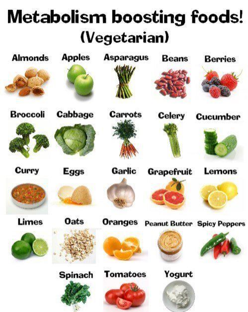 RadicalFoodCo's tweet photo. Want to boost your #metabolism? #radicaloats contains 3 foods that will do just that! #healthyfood http://t.co/7Y6IDOw46U
