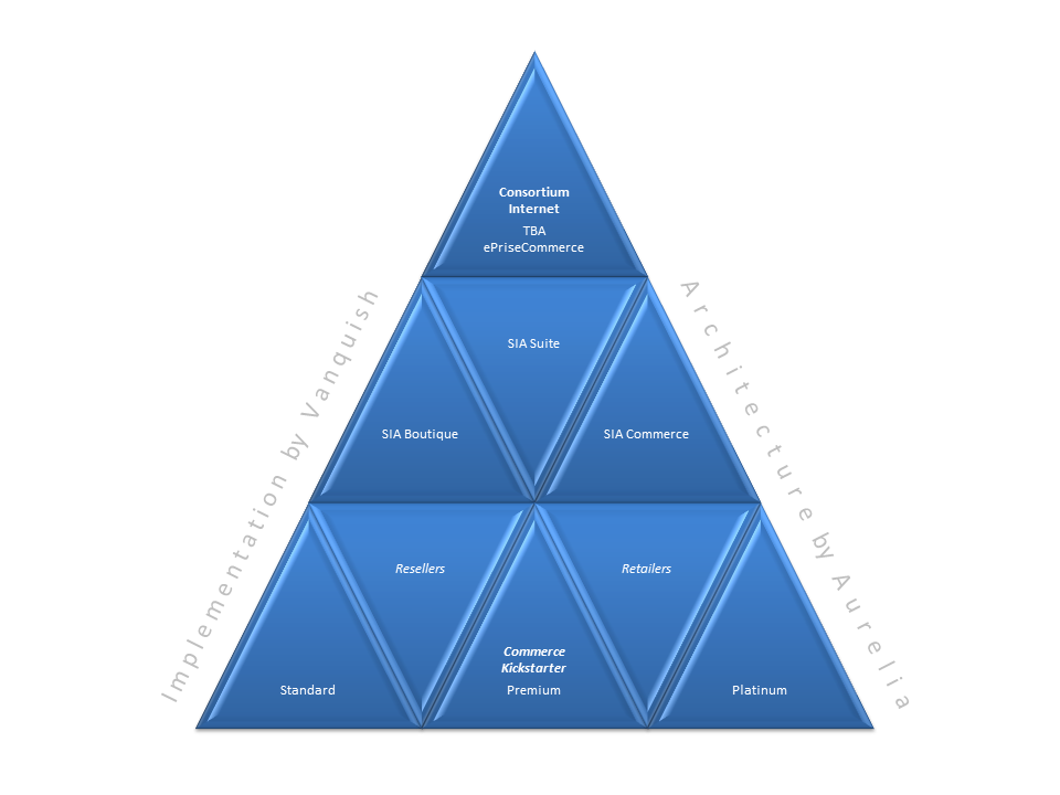 ConsortiumInter tweet picture