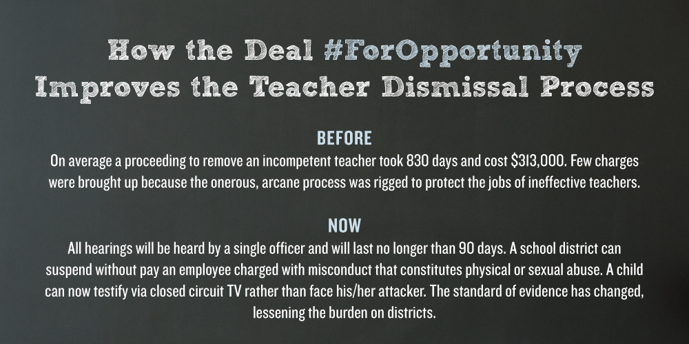 StudentsFirstNY's tweet photo. .@NYGovCuomo's is standing up #ForOpportunity to support student success. Learn more: http://t.co/rBv427klJg http://t.co/oTMMHABo6F