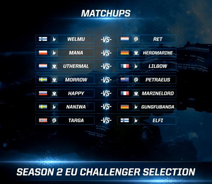 Season 2 Challenger Selection! #WCS EU Matchups