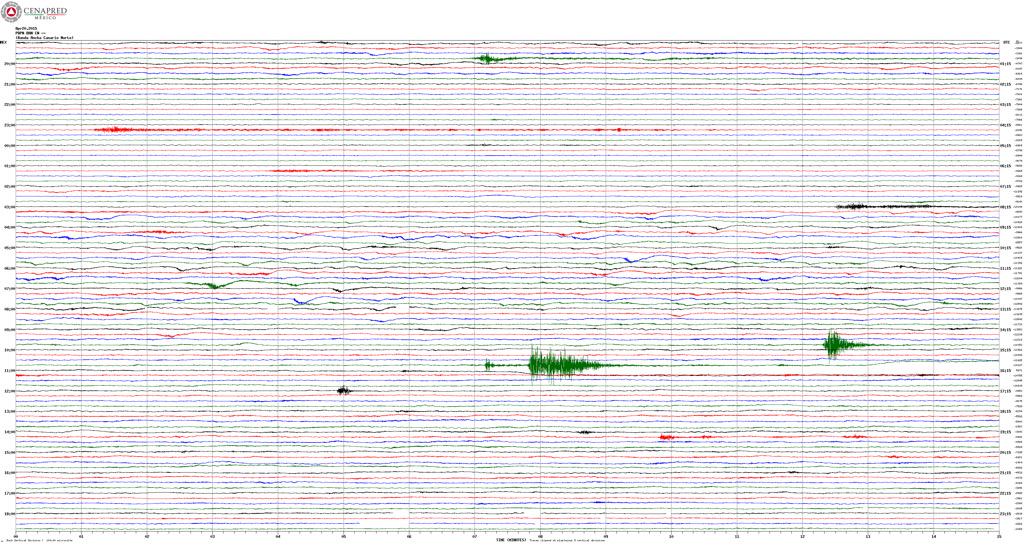 Enlace permanente de imagen incrustada