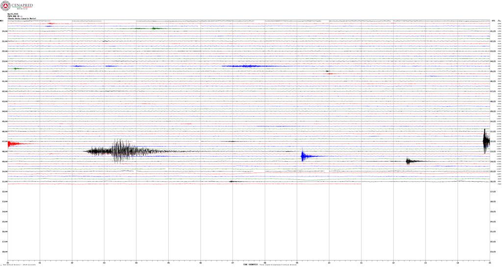 Enlace permanente de imagen incrustada