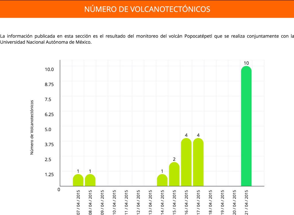 Enlace permanente de imagen incrustada