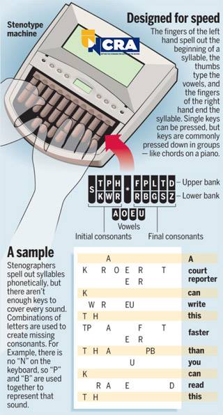 stenoreporting tweet picture