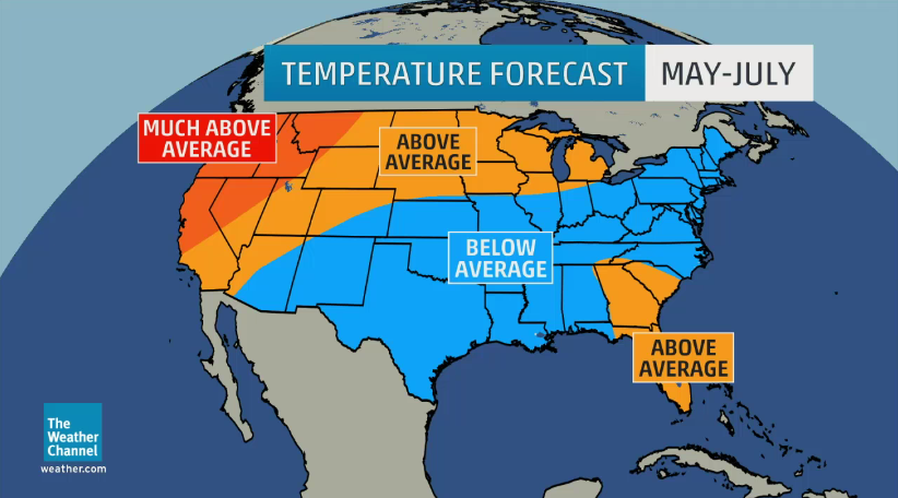 weatherchannel's tweet image. Looking Ahead to #Summer? Temps Expected to be Relatively Cool in East, Above Average in West: wxch.nl/1Dai0aT