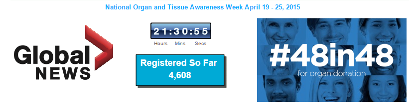 GlobalBC's tweet photo. 4,608 people have registered so far to be an organ donor in our #48in48 campaign! Sign up here http://t.co/xcdZJkjyJM http://t.co/SGk2U7c68u