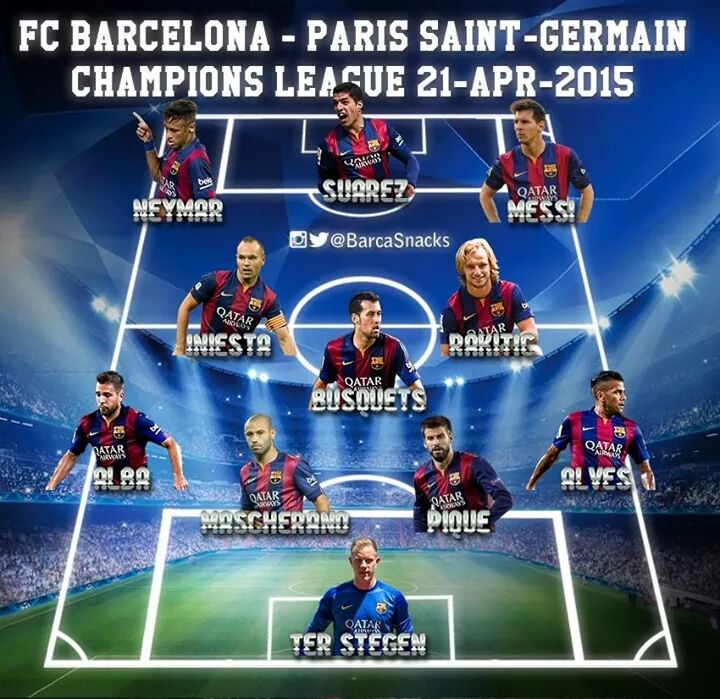 mesqueunclub.gr: Barcelona line-up(official) against PSG