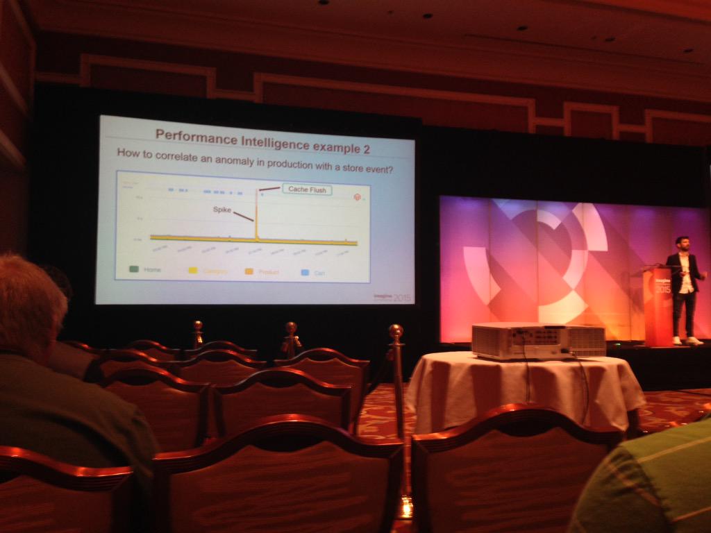 SheroDesigns: Correlate the store events to understand performance #clearcache #magento #ImagineCommerce http://t.co/tQ95744o3I