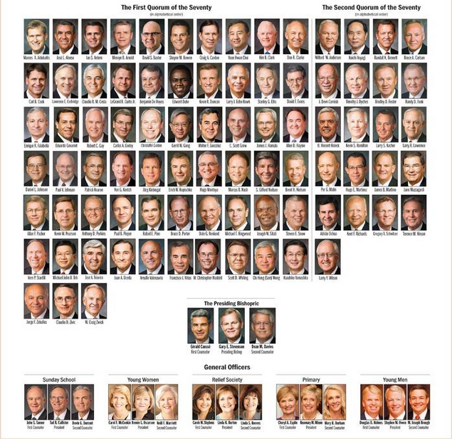 Lds General Authorities Chart