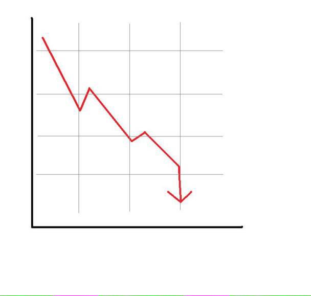 _votesnowball's tweet photo. Shocking new statics of our latest barley production. Vote snowball and see the numbers skyrocket #voteforchange http://t.co/fbtZdwb3Po