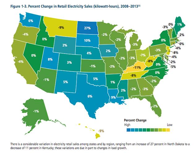 Where does your state rank in #electricity demand change? Never lose power with BPS. on.mktw.net/1DaOFwJ