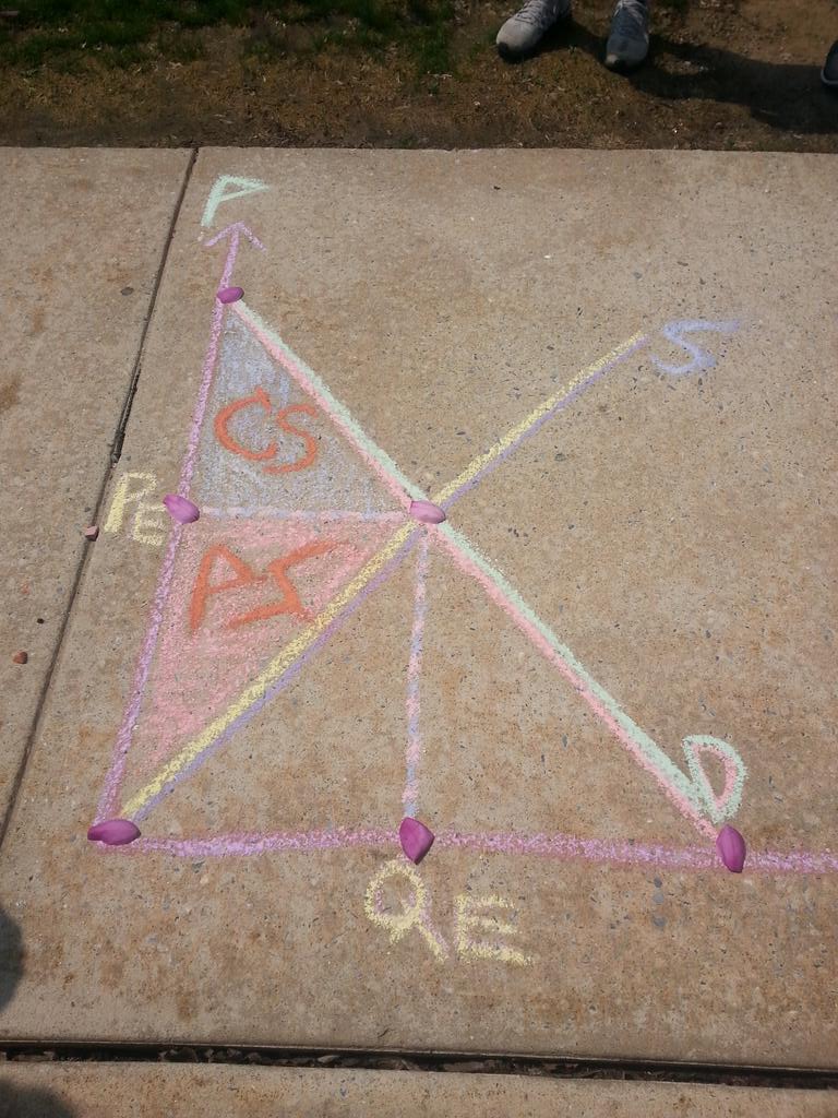 PHSEcon_Gov's tweet photo. Todays AP Econ Graph of the Day goes to Soham Kamat. #consumersurplus #producersurplus #magnoliapetals http://t.co/QdH7uYogV3