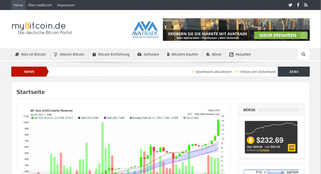 myBitcoin.de tweet media