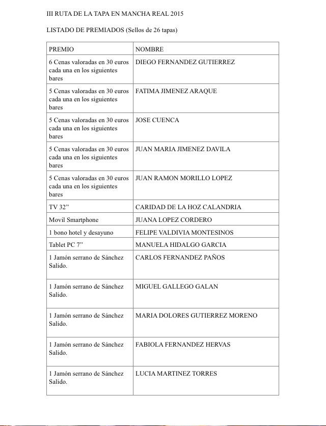 ManchaRealtapas's tweet photo. Listados de los ganadores del sorteo de regalos de la #rutadelatapademanchareal2015 http://t.co/tG0qQQTXD0