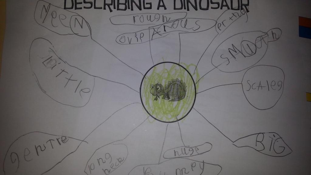 dahicks50's tweet photo. Dinos day 2 descibing dinos bubble map.  They are not just big-humongous and gigantic #thinkingmaps  #mwpisdtopchef http://t.co/YfnlhQF31w