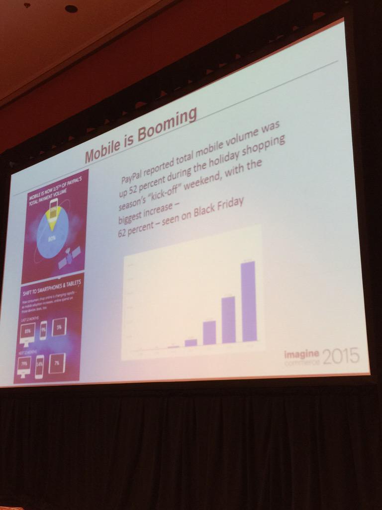 alexanderpeh: #MobileCommerce is booming! #ImagineCommerce @PayPal @braintree http://t.co/CISvu8BrBe