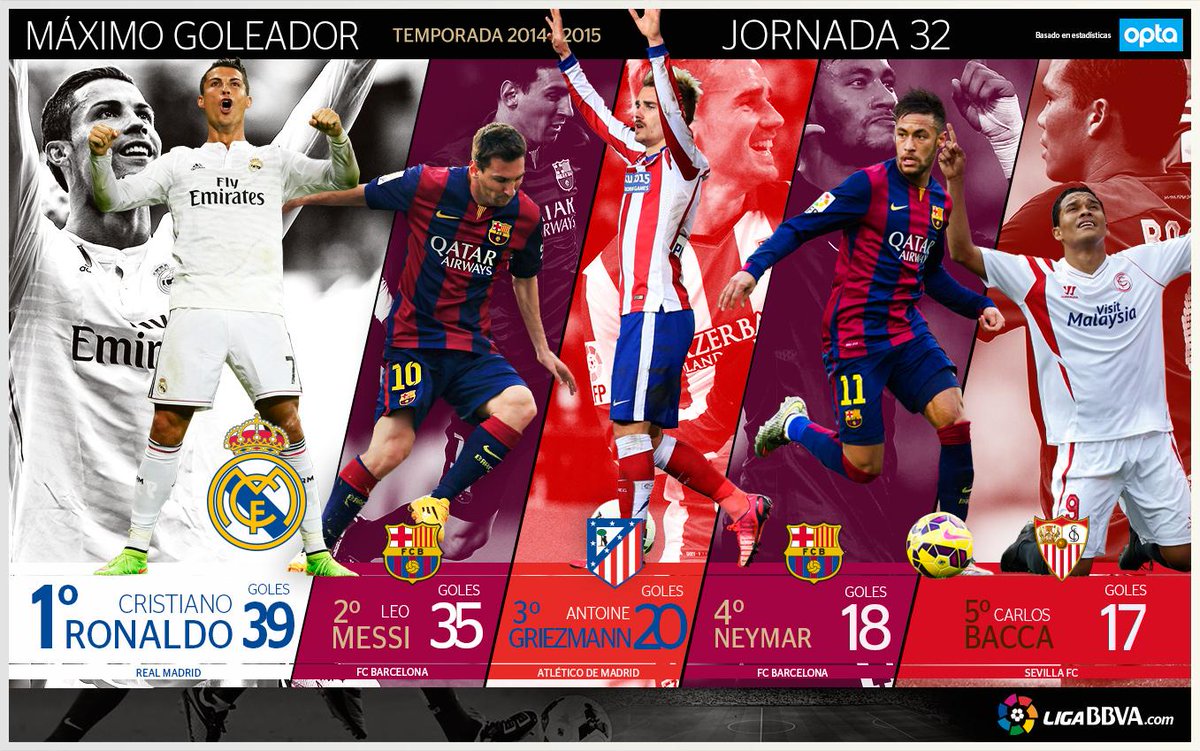 Enlace permanente de imagen incrustada