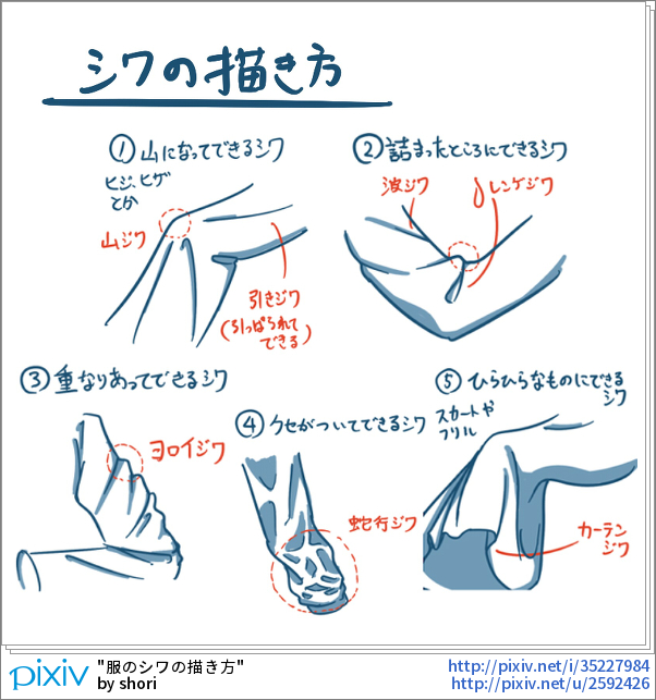 Pixivision 服や布のシワ講座 人物を描くときに必ず描く 服のシワ 難しいと思った事はありませんか 初心者 でも簡単で分かりやすい 服のシワ講座 をご紹介します Http T Co 5jlrpqt0se Pixivspotlight Http T Co Zjrlntf7yn Twitter