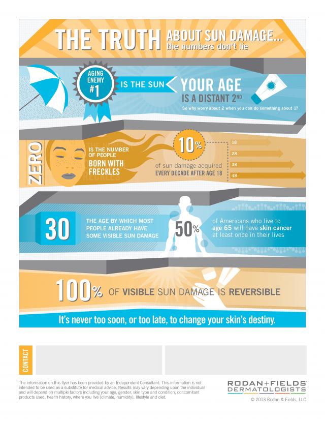 ShawnaLMills's tweet photo. Join me to learn about Rodan + Fields® and how we're changing skin and changing lives. http://t.co/KeLDNNhMNK