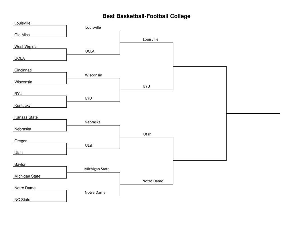 Barstool Polls tweet media