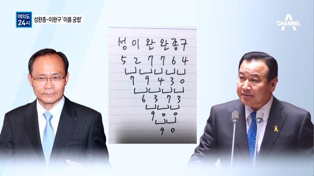 hanitweet's tweet photo. 채널A가 어젯밤 저녁 메인 뉴스시간에 성완종과 이완구 ‘이름 궁합’을 내보내 “방송사에 길이 남길 막장”이란 소리를 들었습니다.
http://t.co/CeSFHukgzW http://t.co/TbILaTqHVA