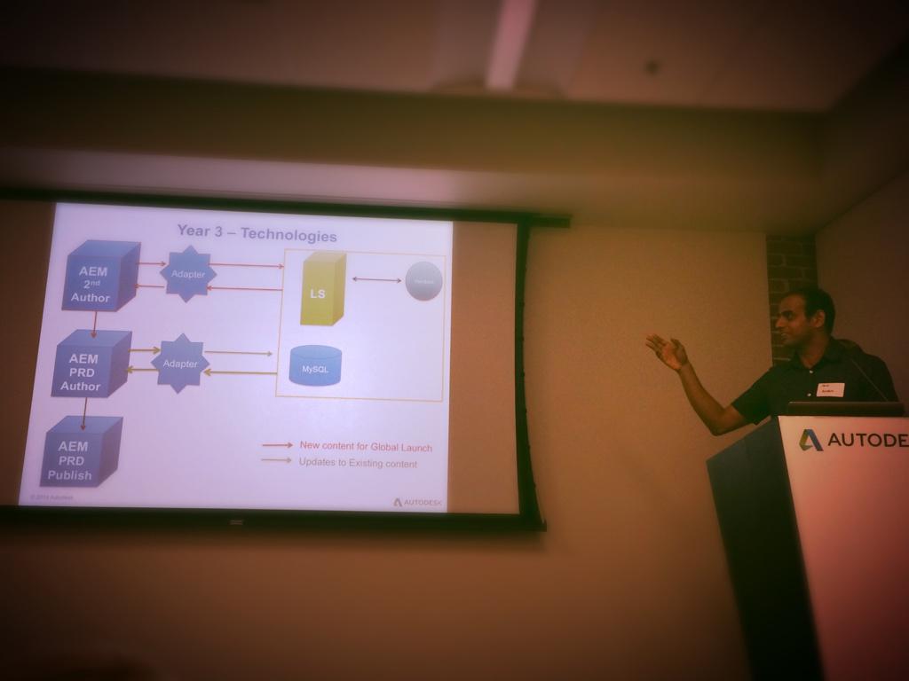 marcinfield's tweet photo. The nice folks at @autodesk talking about lesson learned in 3 years of using AEM. #adobeAEM #SFAEM http://t.co/LoVqg9Mr1b