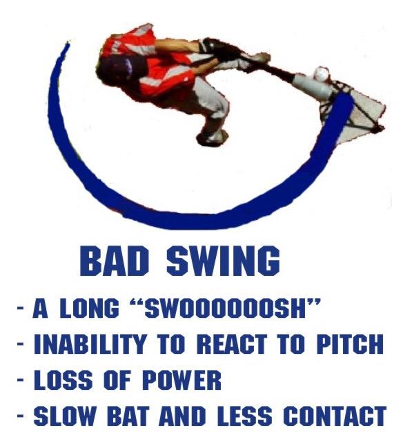 herbie1pt0's tweet photo. @BAU_Champs I assume everyone is hitting the tee daily.  #moreswish #lessswoosh http://t.co/9lfDJ2KDZS