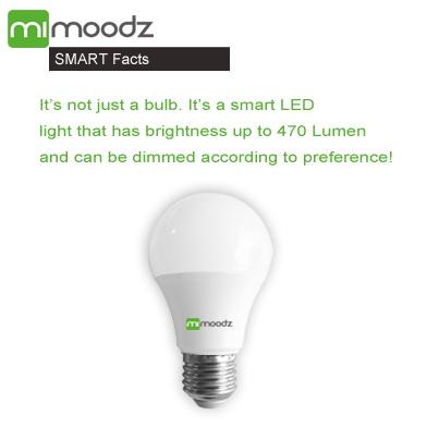 smartmoodz's tweet photo. Support our #smart cause on #Kickstarter. Get an efficient, colored, #app controlled #LED bulb for only $13! #gadgets http://t.co/UtHOWziSmw