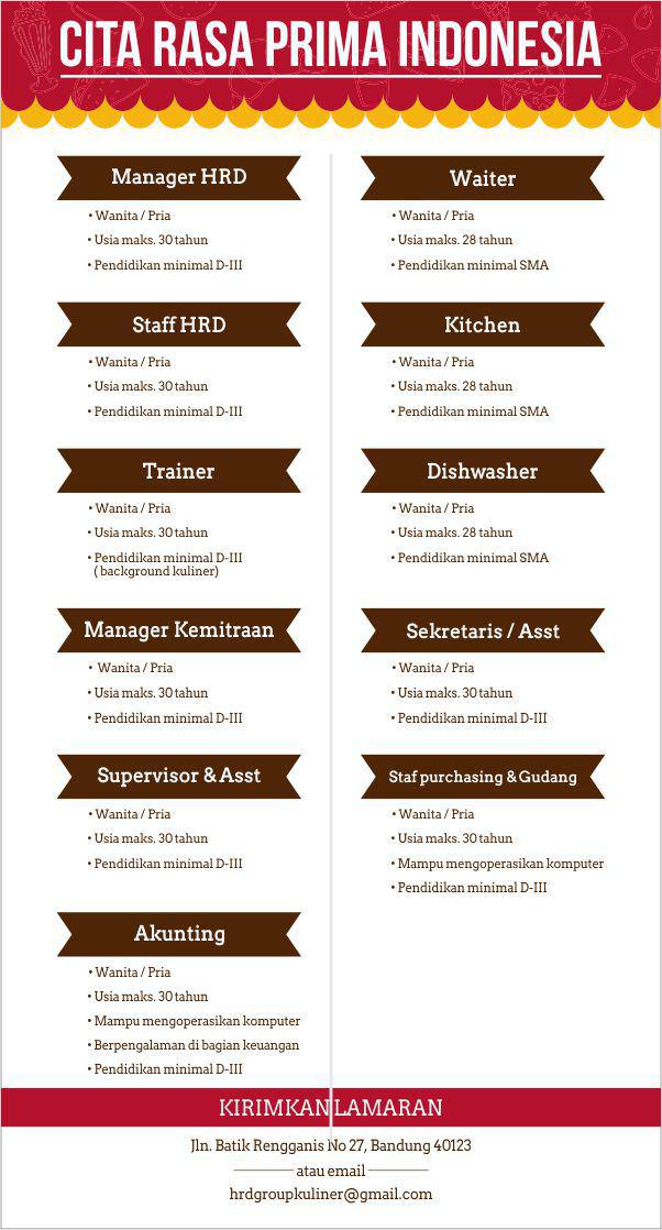NasGorMafia's tweet photo. Mau sekedar cari pengalaman atau cari kerja yg serius? Langsung siapin CV+Surat Lamarannya kamu yaa kesini. #Loker http://t.co/RWfQYOhae0