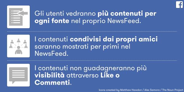wearesocialit's tweet photo. 🔔 Facebook annuncia 3 novità che regolano l’algoritmo del Newsfeed http://t.co/mWcWF2PxEJ /di @Luca2D http://t.co/Ze3uLdHr4z