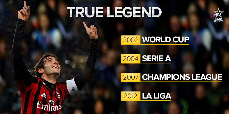 Happy Birthday to Brazilian legend Follow and leave your wishes for your favourite star. 