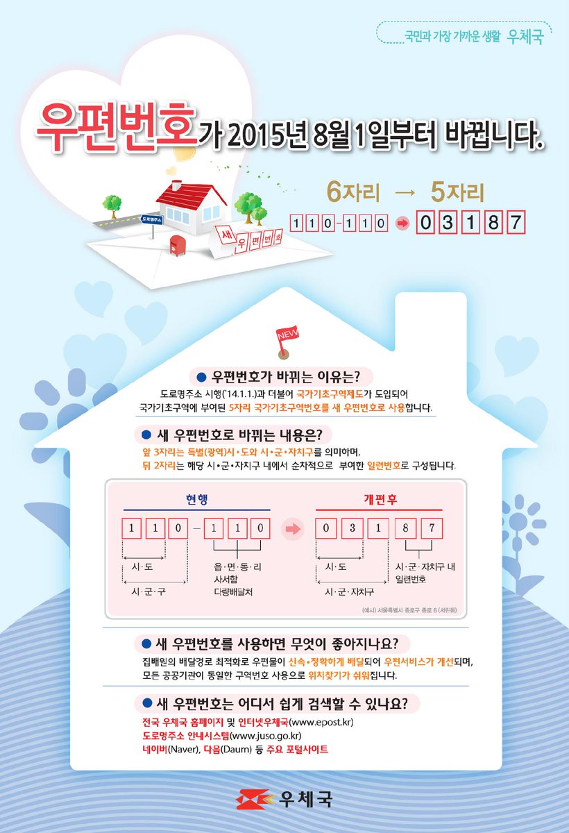 post8833002's tweet photo. 우편번호가 2015년 8월 1일 부터  바뀝니다! http://t.co/oUaExvaBHW