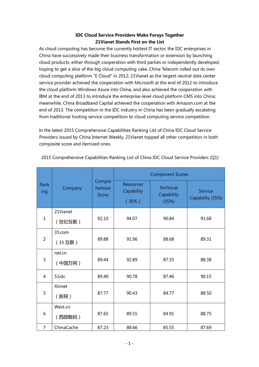 21Vianet Group, Inc. tweet media