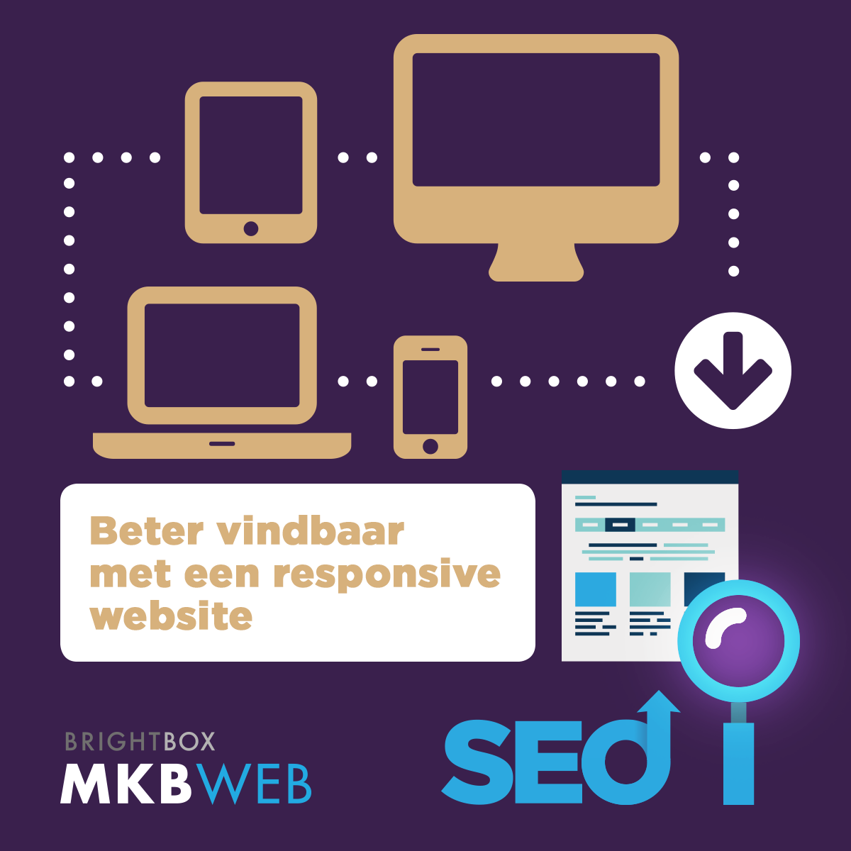 MKBwebEU's tweet photo. Sinds gisteren zet @google websites die geschikt zijn voor mobiel gebruik hoger in de zoekresultaten. http://t.co/lUXhtTuNmH