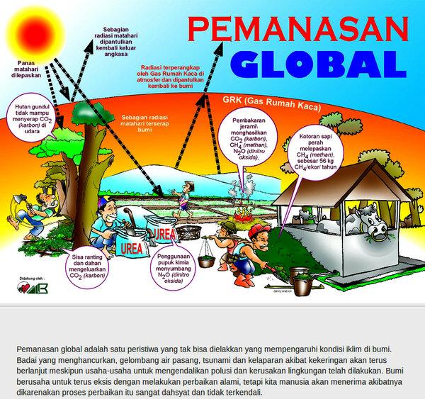 Mari kita jaga bumi kita @himpunanpwk <a href="/HME_FTUB/">Himpunan Elektro UB</a> <a href="/HMAFTUB/">HMA FT-UB </a> <a href="/MesinUB/">Teknik Mesin UB</a> <a href="/HMSFTUB/">HMS FTUB</a> <a href="/hmtk_ub/">Teknik Kimia UB</a> <a href="/HMTI_FTUB/">HMTI FTUB</a> @WRE_UB