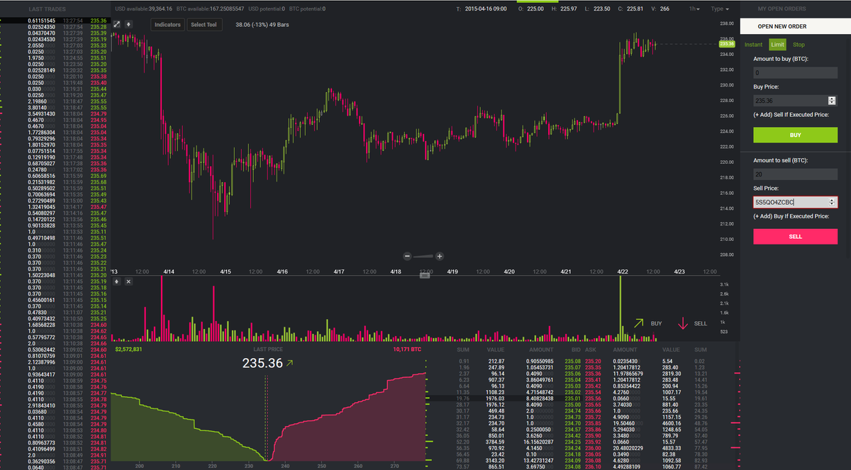 Quick update to our graphical interface. Stop, limit and instant orders  available in Tradeview. #hiddenbonus #bitcoin