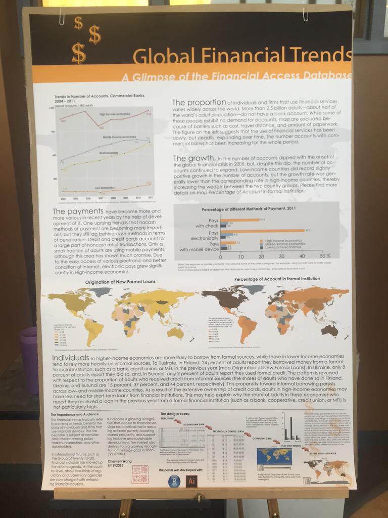 Xuezhu_SUN's tweet photo. @JeffHemsley @jasonwang #IST719 Love the color matches！and also the space for process explanation http://t.co/f6rpcHiTlu