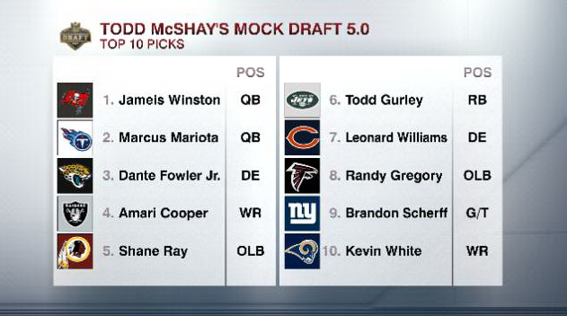 CDM4pXaXIAADGGH.png:large