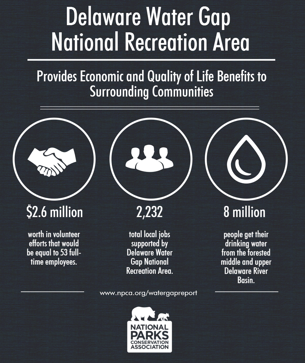 NPCA tweet picture