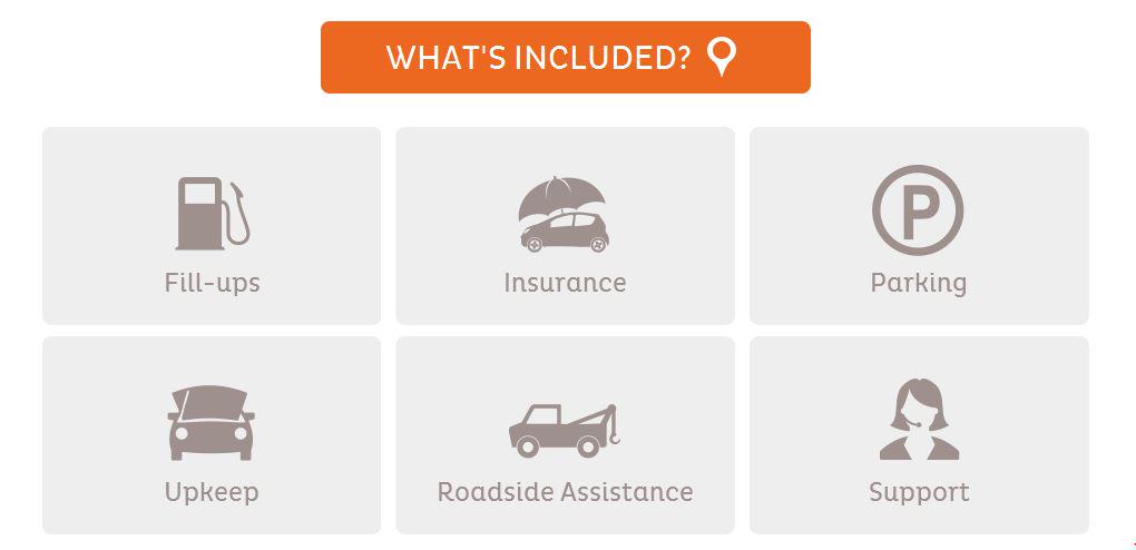 CarpingoNYC's tweet photo. After minimal membership, the only cost of driving a Carpingo car is your reservation time. http://t.co/FnDHLJcbH7 http://t.co/3KV820kVI5