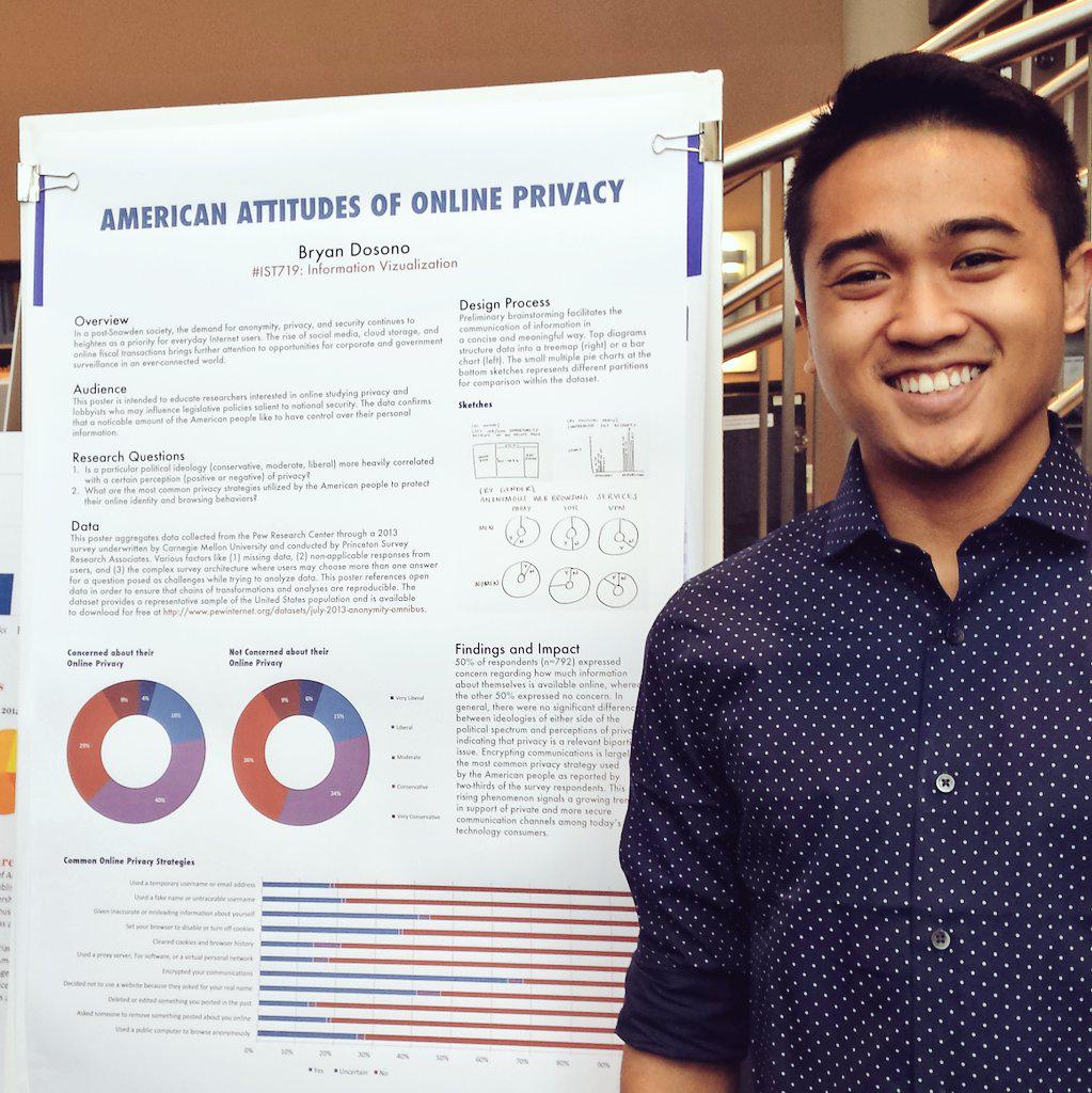 bdosono's tweet photo. Presenting a semester's worth of #InfoViz knowledge at our #IST719 poster finale in the @iSchoolSU iCafe. http://t.co/cHZwJDzRZf