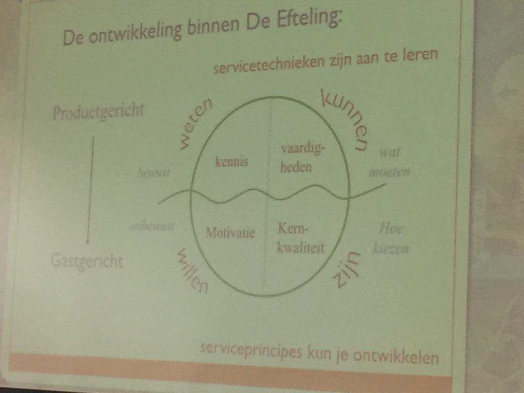 rtgrwestenburg's tweet photo. Te gast bij @Efteling voor masterclass Klantgerichtheid @bzw_vnoncw @TIASNews http://t.co/6bEMsczAPT