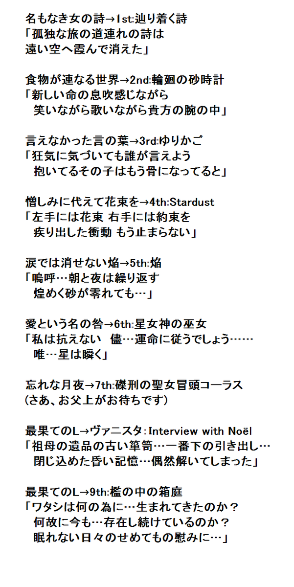 Sound Horizon 9th Story Concert Nein 西洋骨董屋根裏堂へようこそ レポツイートまとめ 後編 Togetter